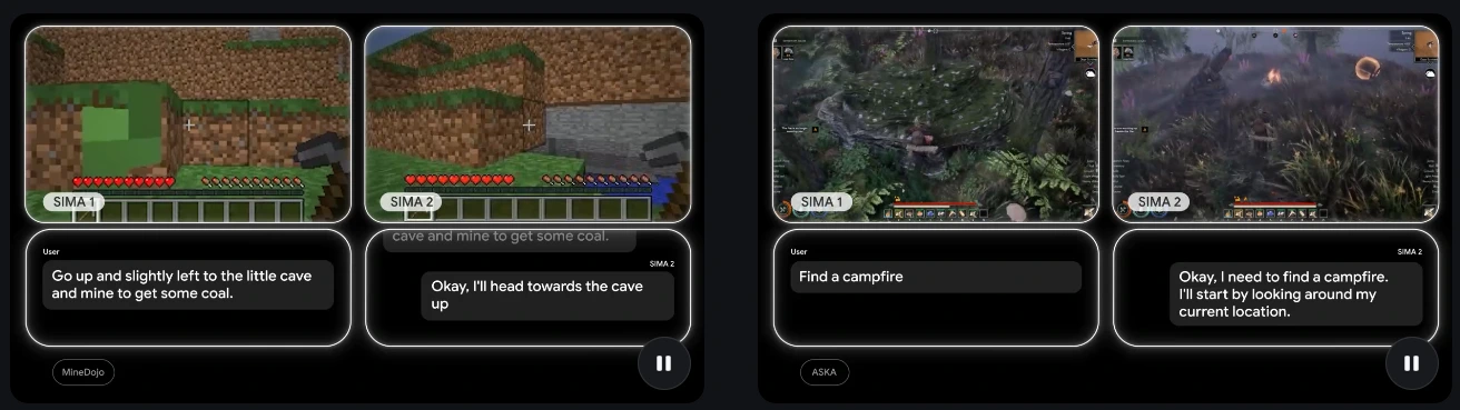 SIMA 2 powered by Gemini demonstrating advanced reasoning capabilities in virtual environments