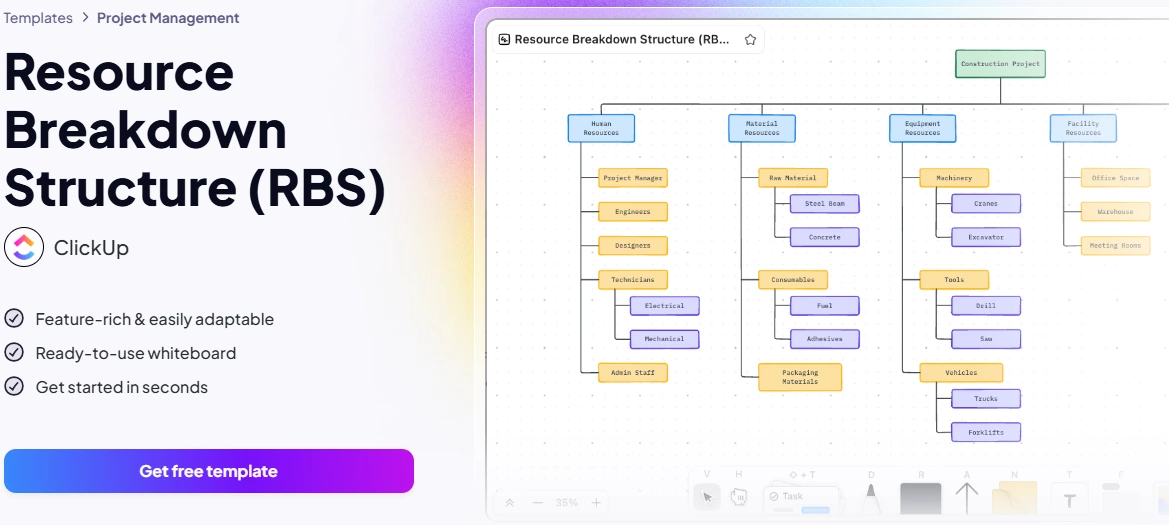 ClickUp Resource Breakdown Structure Dashboard