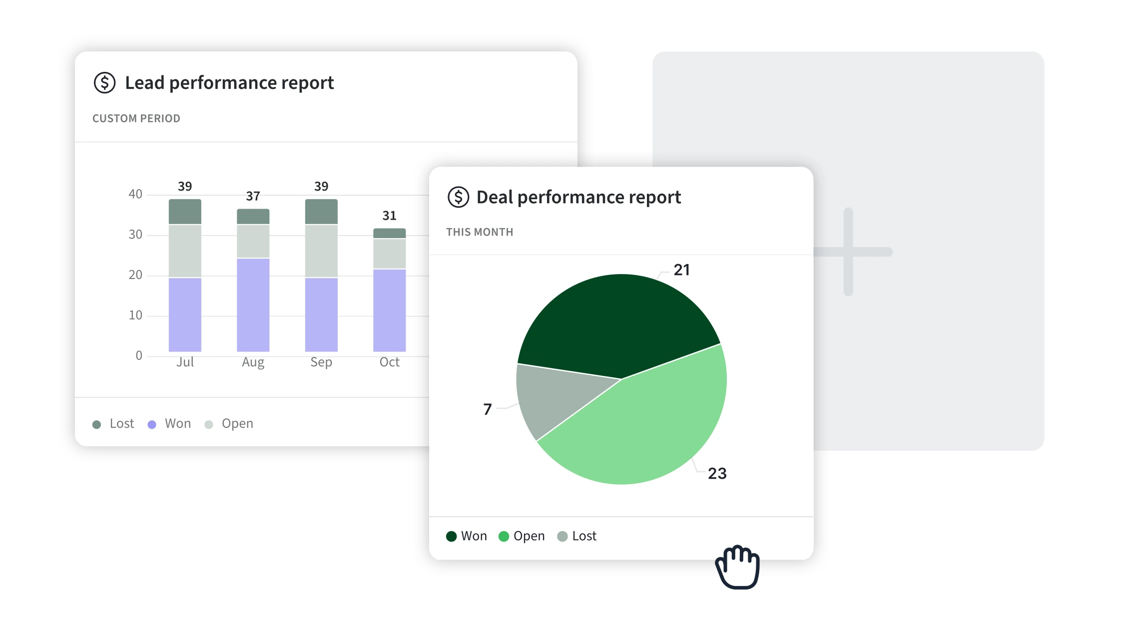 Pipedrive analytics dashboard showing sales insights and deal forecasting