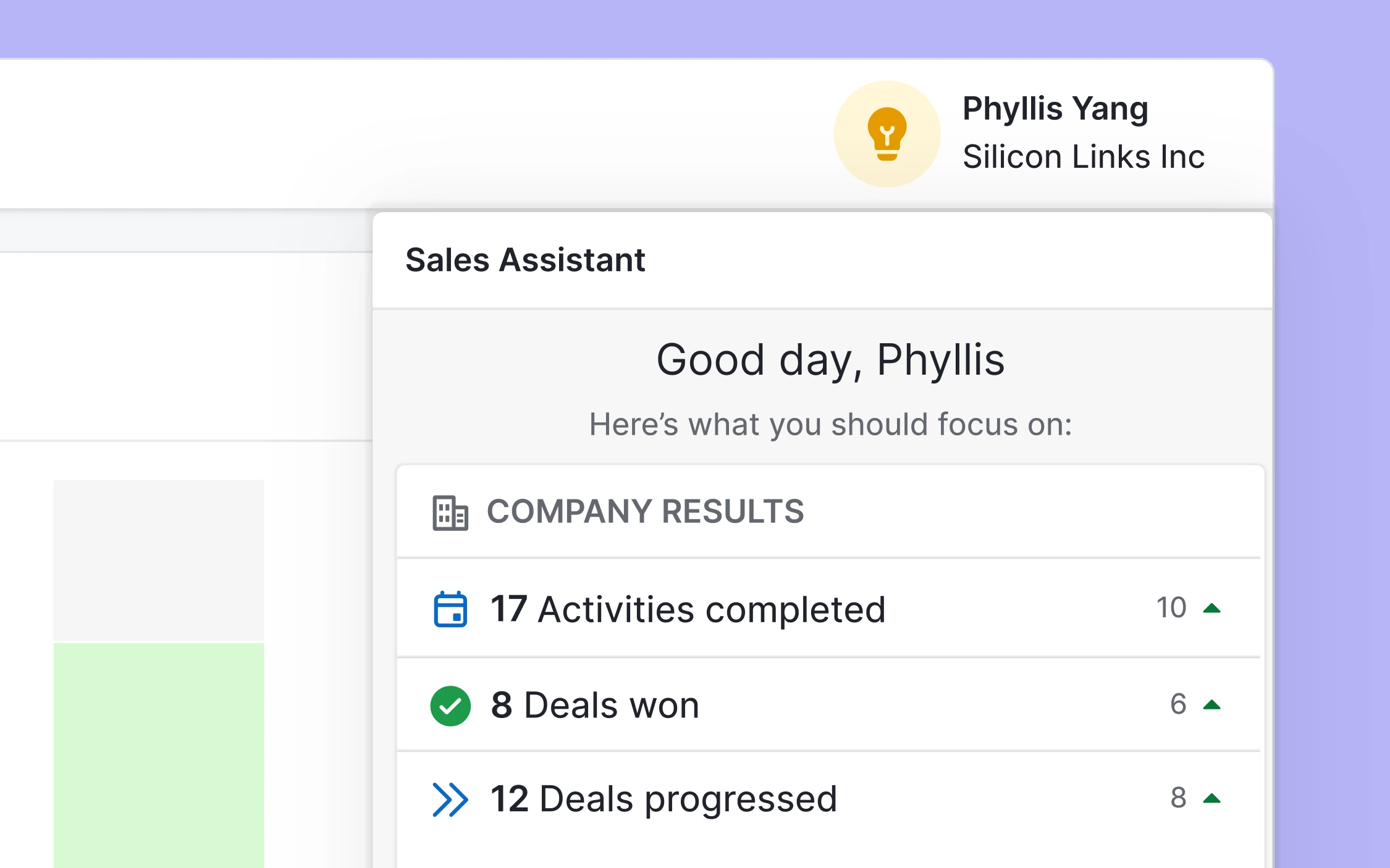 Pipedrive instant sales insights dashboard