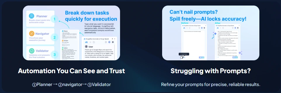 Why Use SurgeFlow