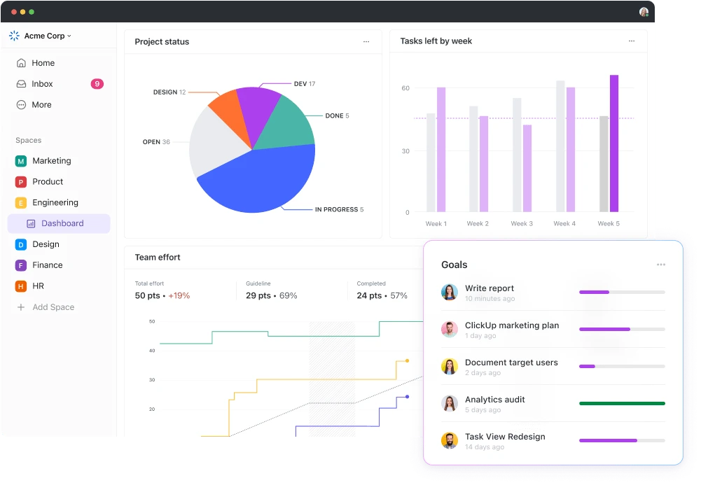 ClickUp dashboard bundle showing team goals and marketing objectives