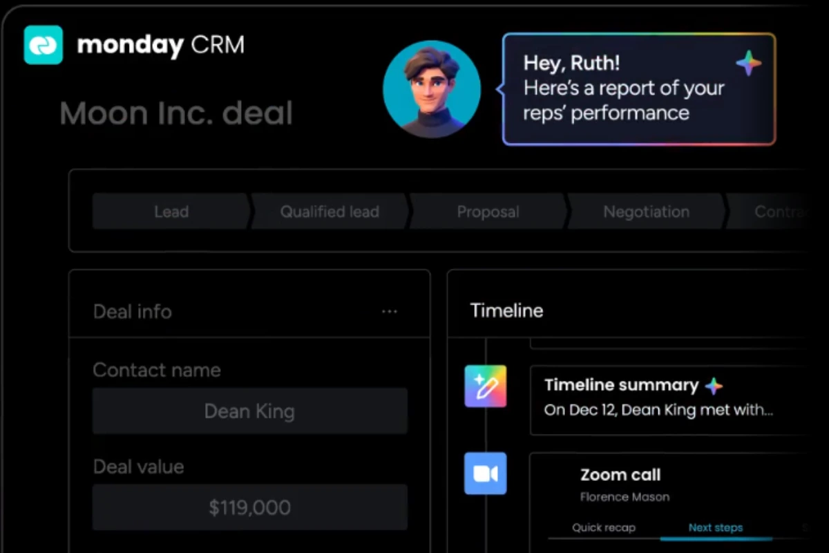 Monday.com colorful board with status columns