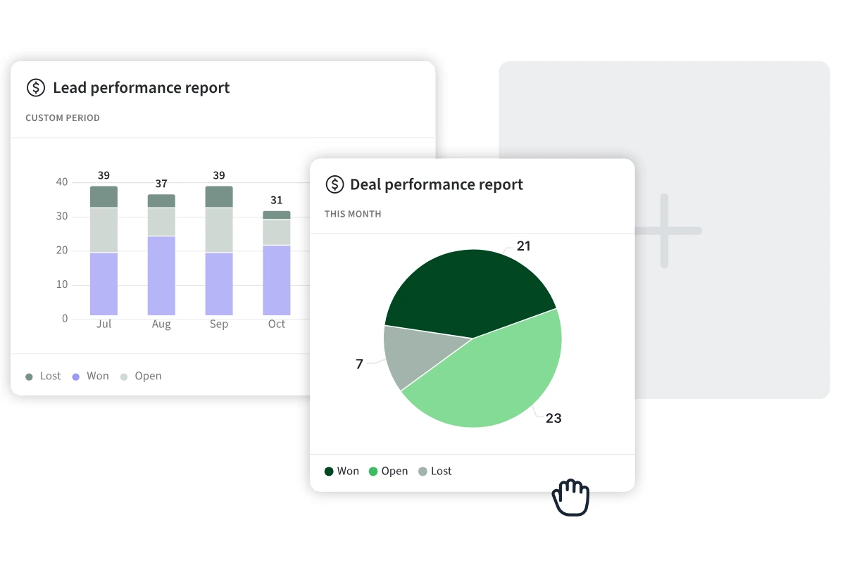 Sales insights dashboard with analytics and forecasting