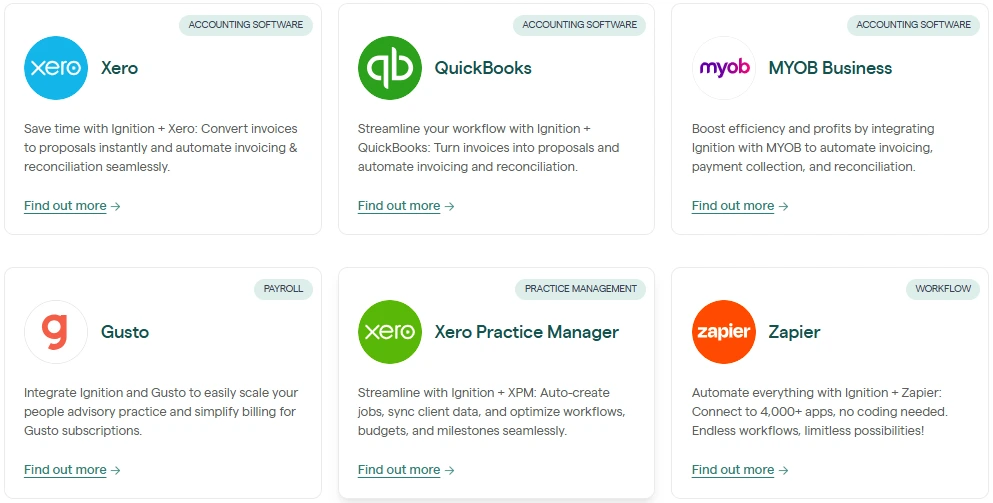 Ignition integrations with Xero and QuickBooks